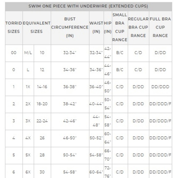 NWT 2X Mermaid Slim One Piece Swimsuit - Picture 7 of 7